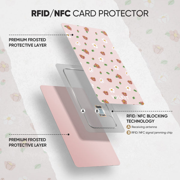 VCP103 - Slim RFID/NFC Blocking Card for Wallet & Passport