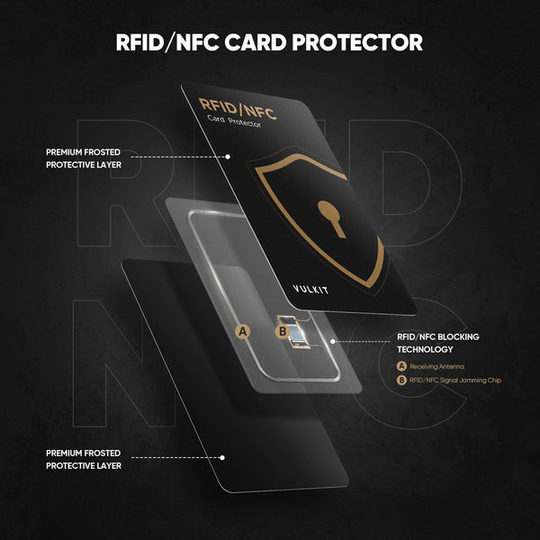 VCP100- RFID Blocking Cards- 2 Pack / 4 Pack